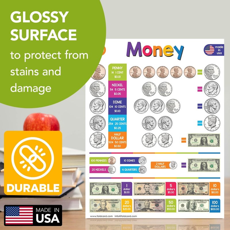 FoldCard U.S. Money Chart for Preschool to Grade 1 Kids – Bright and Colorful Educational Visual / Learning Aid Poster Decoration for Classroom or Home | Glossy Durable Cardstock | 8.5" x 11" | 5 per Pack - Image 3